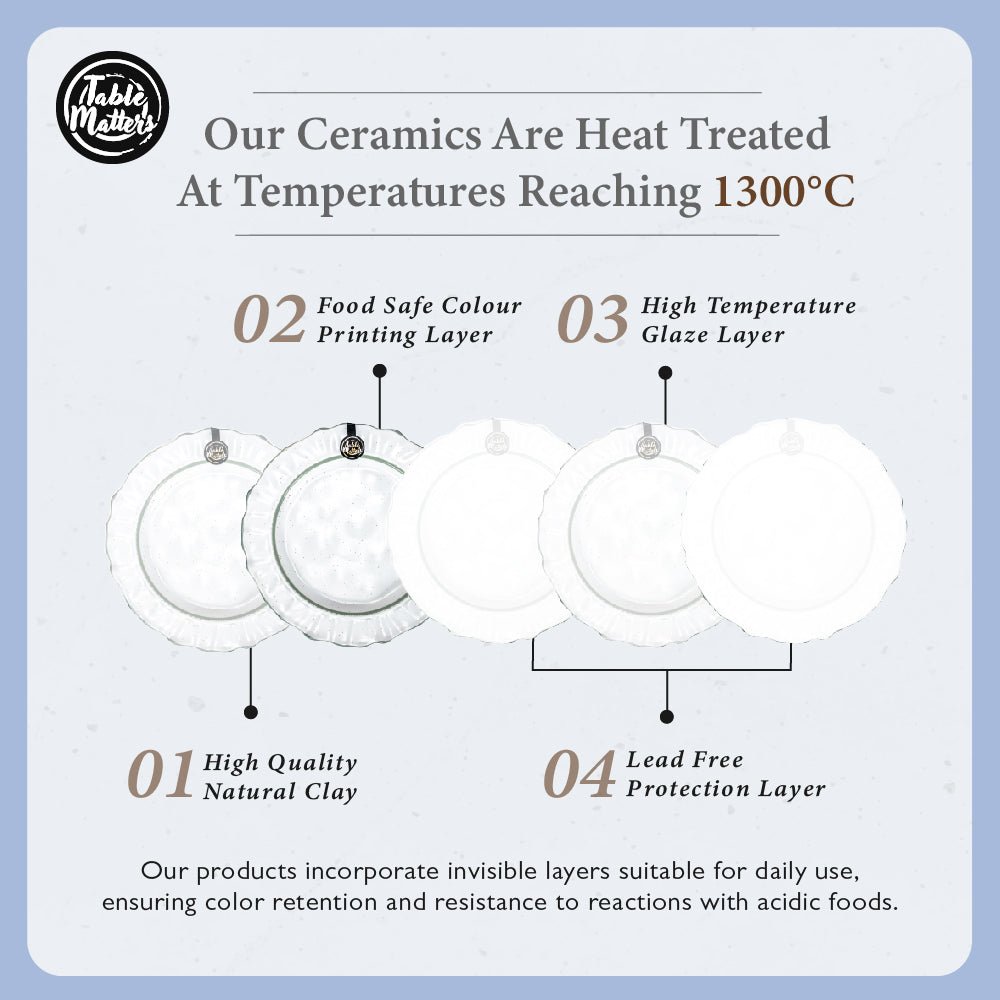 Alabaster-Tableware-ProductListing-10 Alabaster - 4 inch Round Saucer