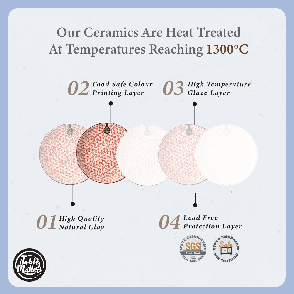 StarryRed-Tableware-ProductListing-22 Starry Red - Flower Shaped Saucer